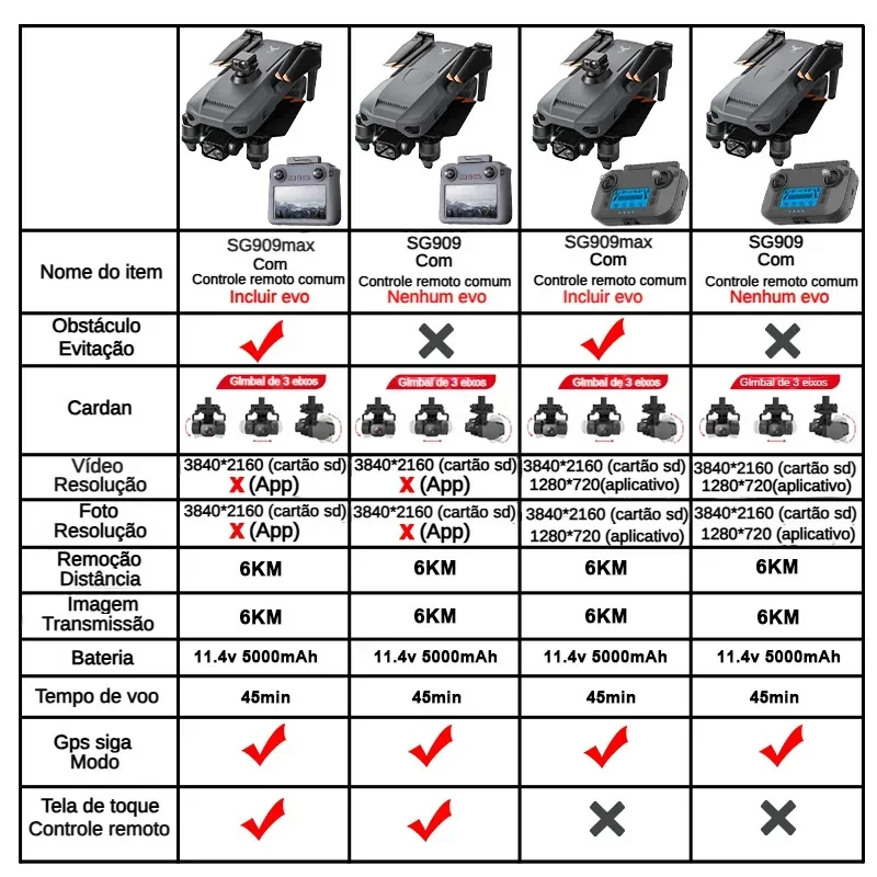 ZLL SG909 SG909MAX Professiona - Drone Mapping review and price